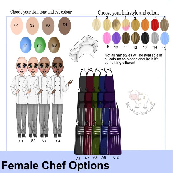 multiple choice chef clipart